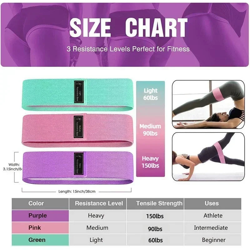 3-Piece Fabric Resistance Hip Bands – Non-Slip Glute, Thigh & Leg Workout Bands for Squats, Yoga & Strength Training