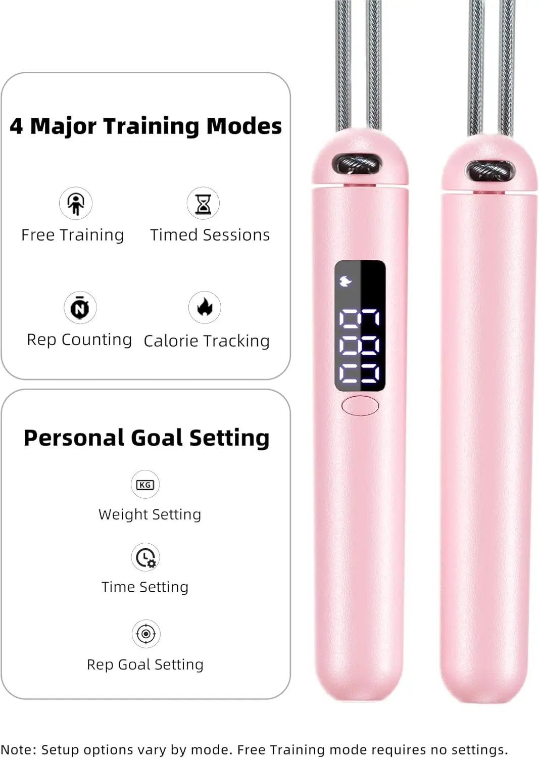 Progression Fitness Smart Jump Rope – 4-Mode Calorie Counter Cardio Rope