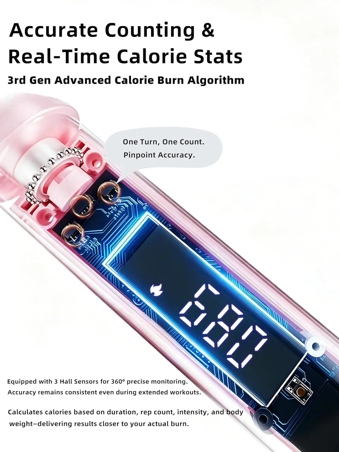Progression Fitness Smart Jump Rope – 4-Mode Calorie Counter Cardio Rope