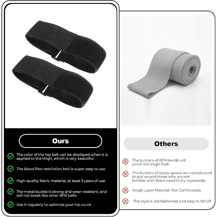 2 Pcs Occlusion Bands Glutes Hip Building Blood Flow Restriction Bands BFR Bundle Booty Bands Best Fabric Resistance Bands for