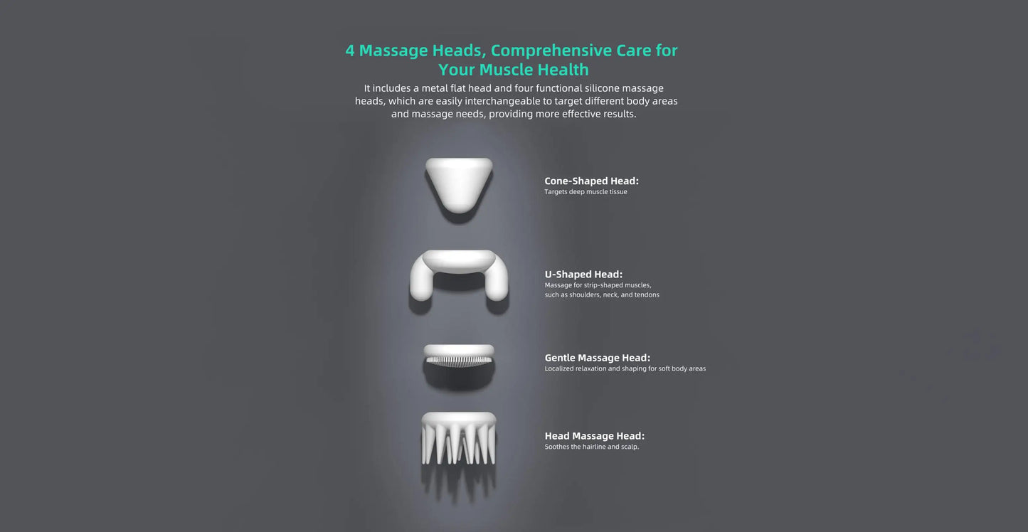Kica Mini 3 Massage Gun Ultra Light 255g 3000RPM Adjustable Speed 7kg Impact Force 4 Heads Portable Muscle Relaxer