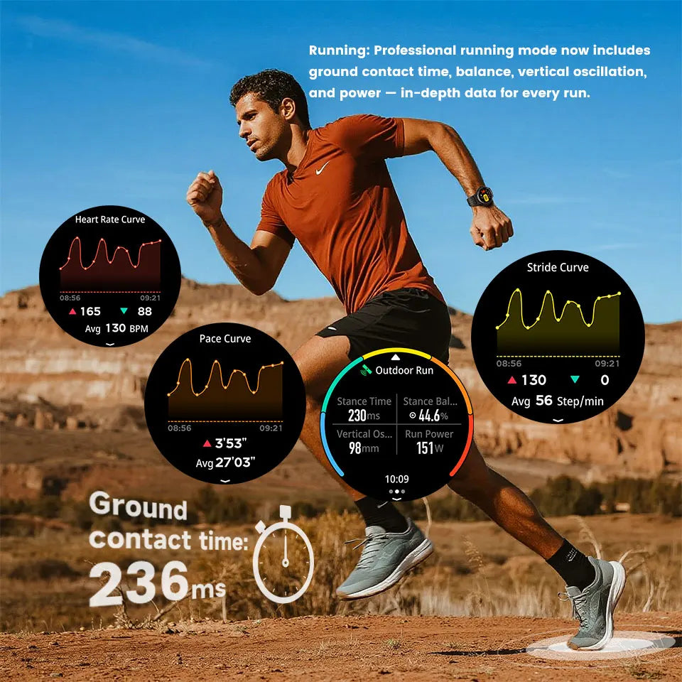 LEADOYS C31 Men's GPS Smartwatch Reloj Inteligente Para Hombre Outdoor Fitness Swimming Running Jumping Rope Smart Wrist Watch