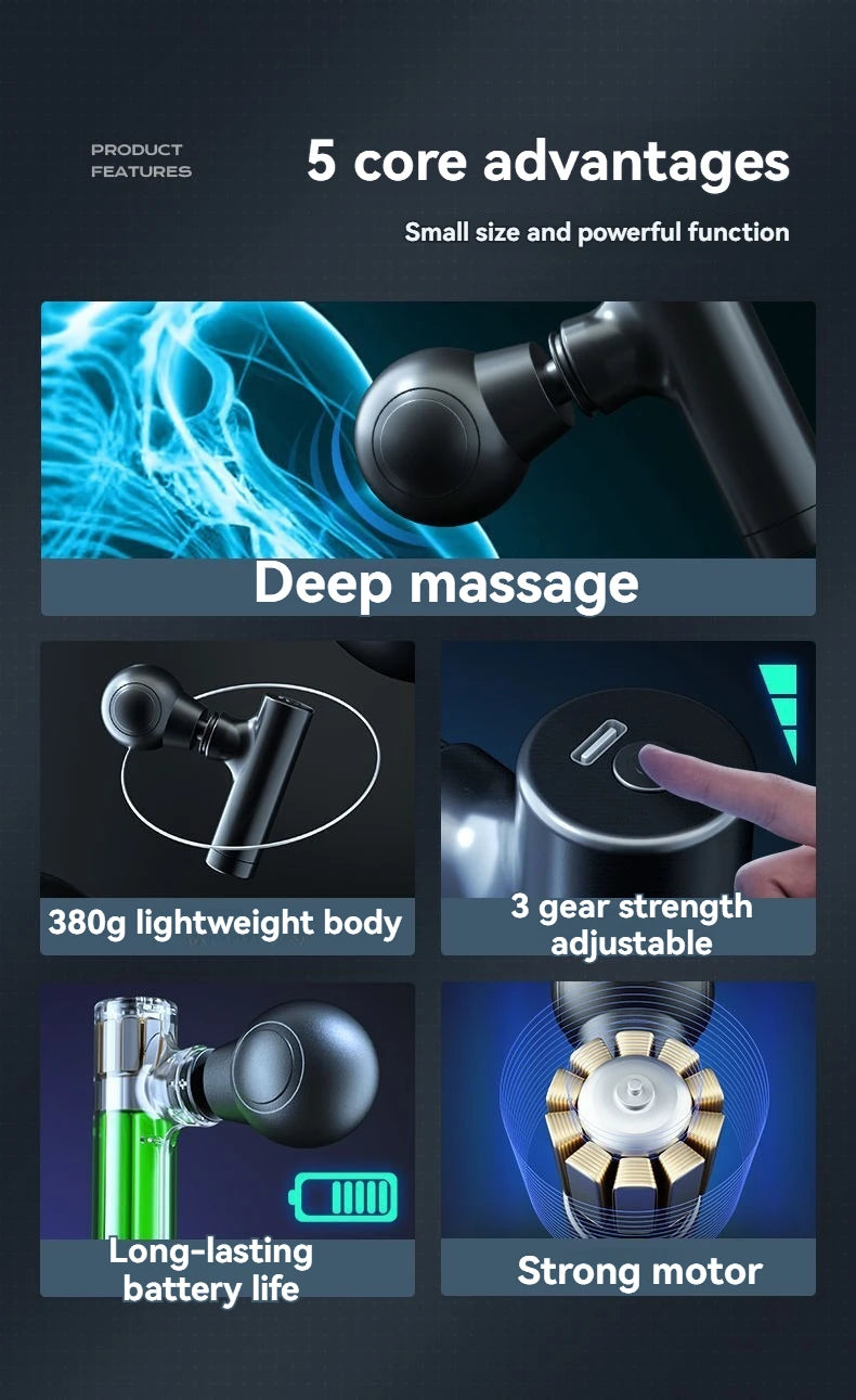 2025 New USB Mini Massage Gun Fascia Machine Muscle Relaxation Vibrating Gun Rod Massage Fitness Equipment Neck Grab Fascia Gun