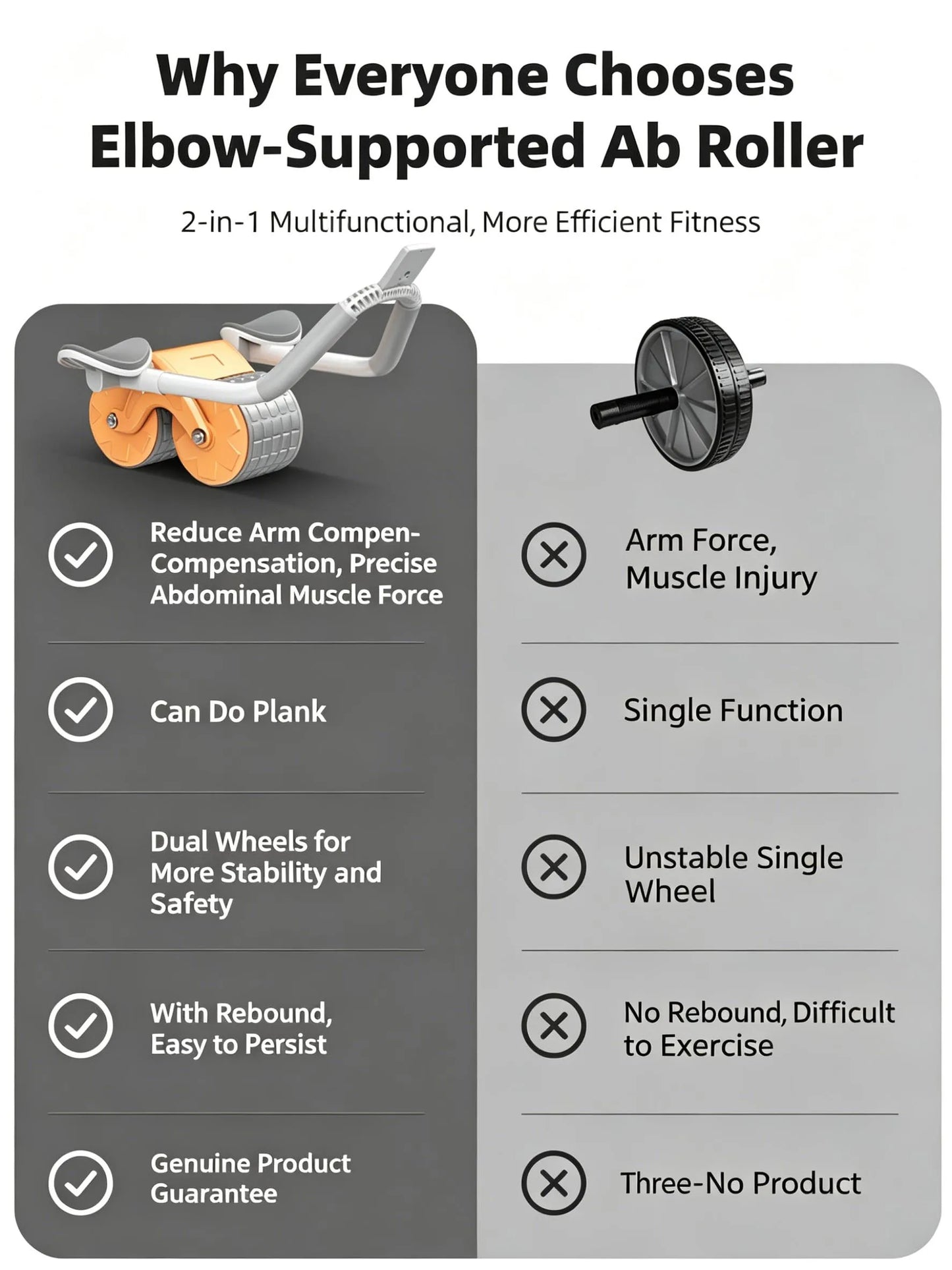 Elbow Support Abdominal Roller Automatic Rebound Ab Wheel with Phone Stand Counter for Core Training Home Fitness