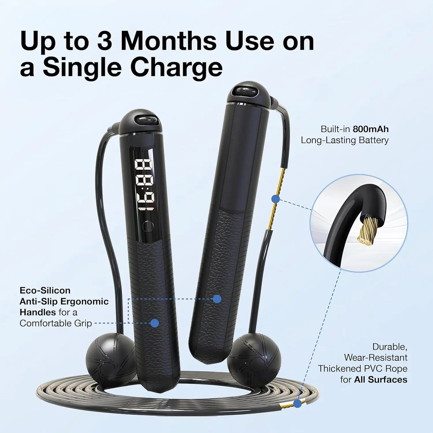 Progression Fitness Cordless Jump Rope – Smart Calorie Counter Cardio Trainer