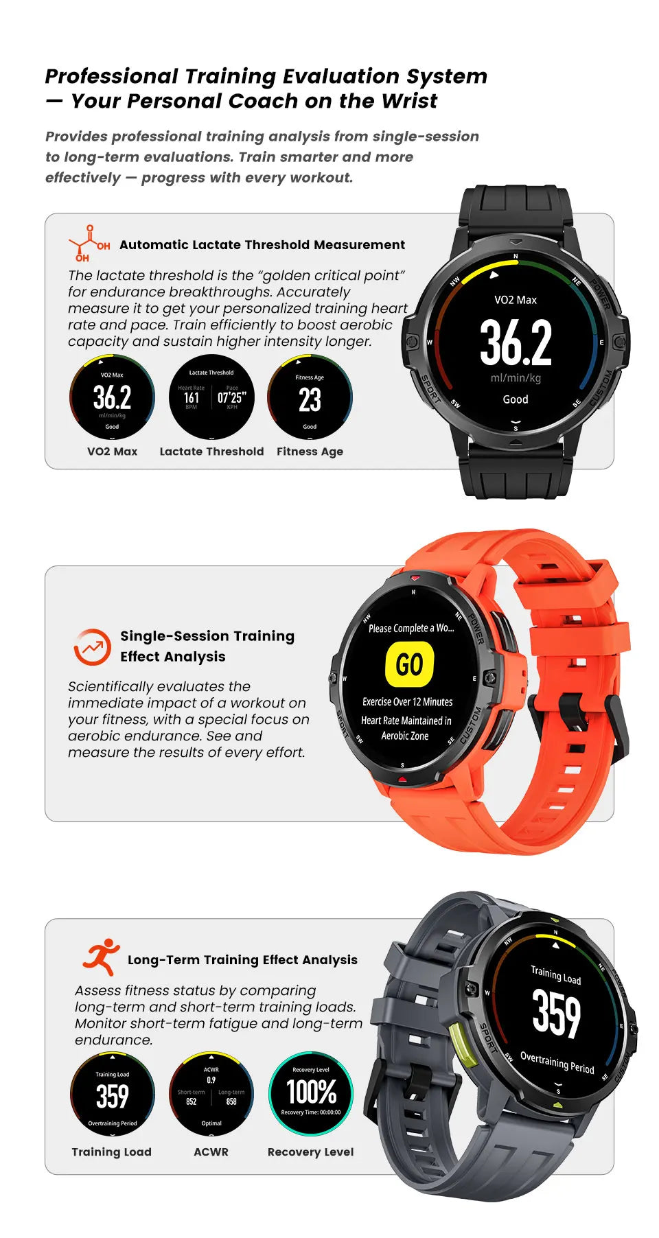 LEADOYS C31 Men's GPS Smartwatch Reloj Inteligente Para Hombre Outdoor Fitness Swimming Running Jumping Rope Smart Wrist Watch