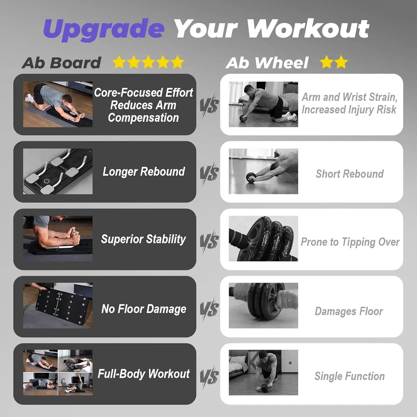 Multifunctional Abdominal Board fitness board Push up Board automatic rebound abdominal muscle curling, home fitness equipment