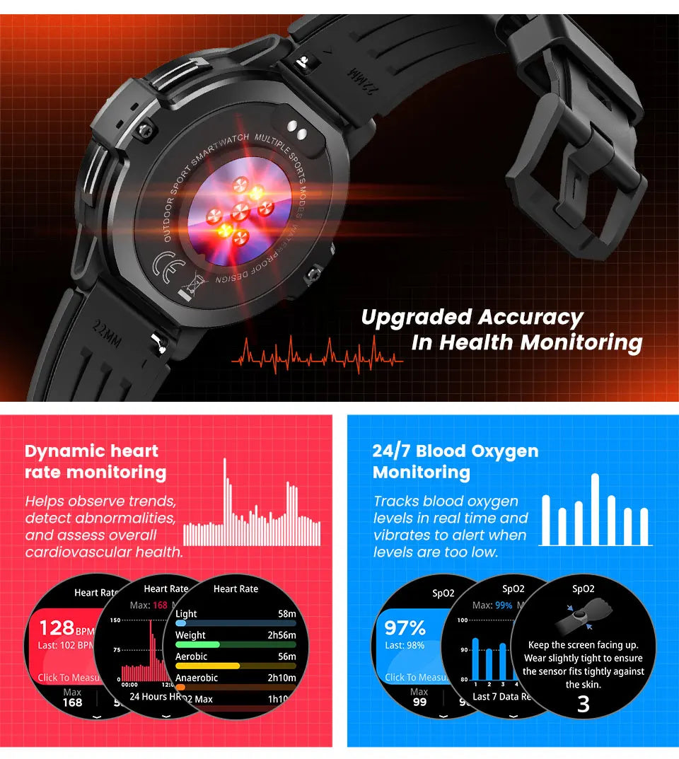 LEADOYS C31 Men's GPS Smartwatch Reloj Inteligente Para Hombre Outdoor Fitness Swimming Running Jumping Rope Smart Wrist Watch