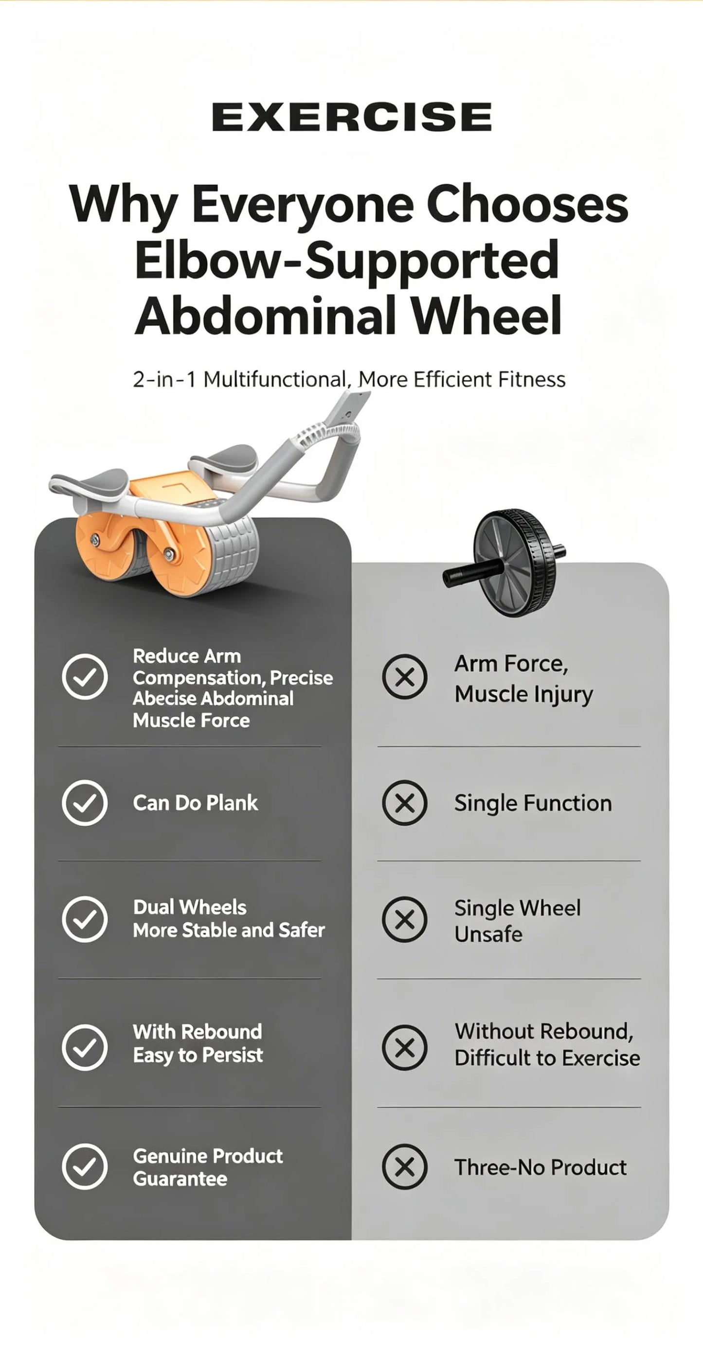 Elbow Support Abdominal Roller Automatic Rebound Ab Wheel with Phone Stand Counter for Core Training Home Fitness