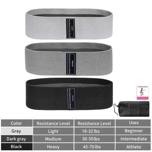 Premium Fabric Resistance Bands | Non-Slip Booty Bands for Glute, Pilates & Home Workouts