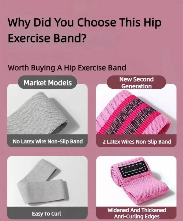 3-Piece Fabric Resistance Bands Set | Non-Slip Booty Bands for Glute & Leg Workouts