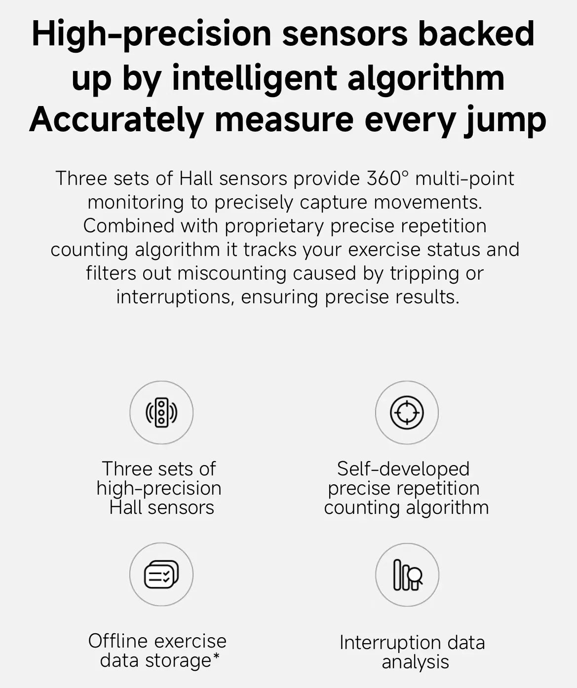 Mijia Smart Skipping Jump Rope XMSR-P803 Counter With Fit App Adjustable Calorie Calculation Sport Fitness Professional