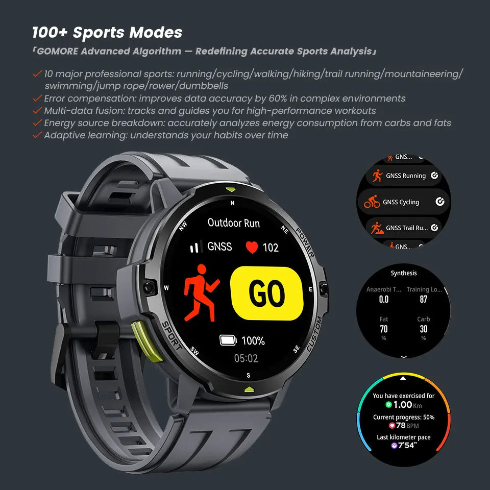 LEADOYS C31 Men's GPS Smartwatch Reloj Inteligente Para Hombre Outdoor Fitness Swimming Running Jumping Rope Smart Wrist Watch