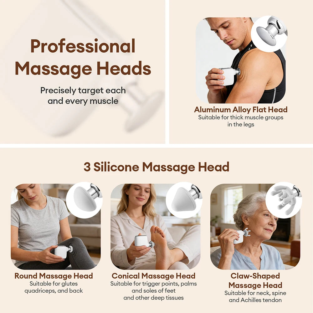 Pocket Mini Fascia Gun High Frequency Vibration Body Massage Gun Portable Electric Massager Muscle Relaxation Fascia masajeador