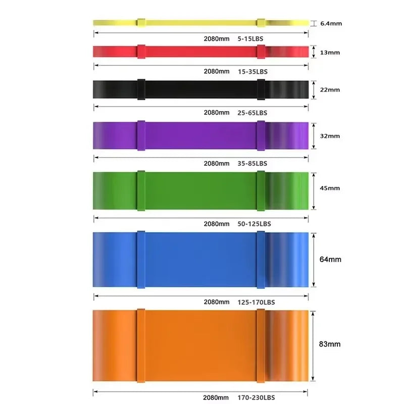 Pull Up Assistance Resistance Bands | Heavy Duty Exercise Bands for Strength Training & Home Workouts