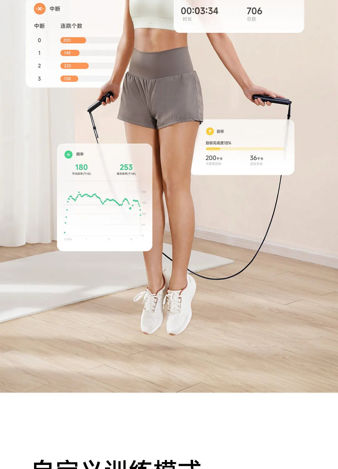 Mijia Smart Skipping Jump Rope XMSR-P803 Counter With Fit App Adjustable Calorie Calculation Sport Fitness Professional