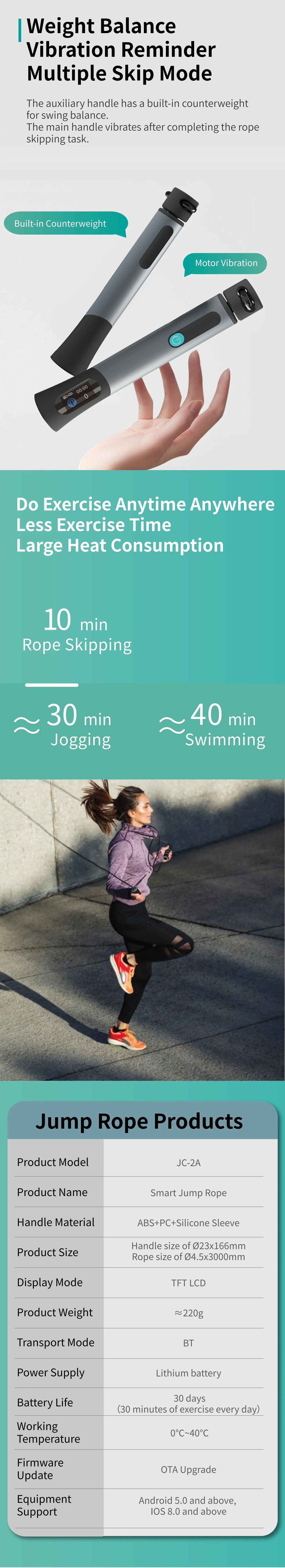 TOPKO Smart Jump Rope High Quality Exercise Skipping Rope Improve Strength Building Muscle Fitness Skipping Rope