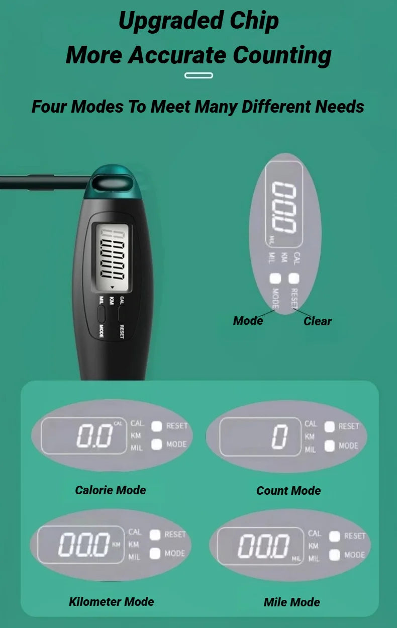 Counting Jump Rope with Digital Counter Adjustable Steel Skipping Rope for Cardio & Fitness